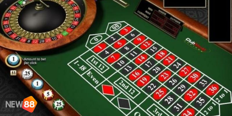 Hướng dẫn cách chơi Roulette cực chuẩn với tỉ lệ thắng 99% 3 cách chơi roulette
