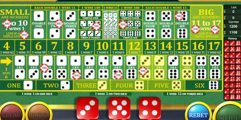 Các loại cược khi tham gia chơi sicbo trực tuyến