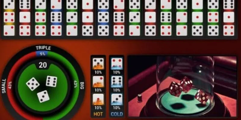 Khám Phá Cách Bắt Cầu Tài Xỉu Chuẩn Chỉ Tại Nhà Cái New88 3 Những phương pháp bắt cầu tài xỉu hiệu quả