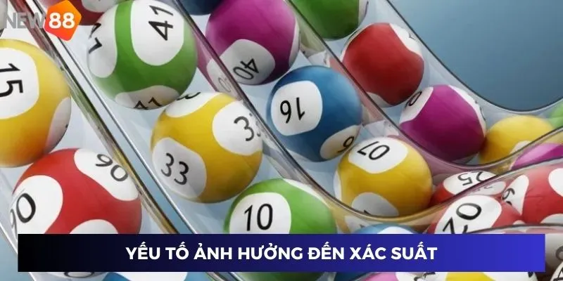Yếu tố ảnh hưởng đến xác suất