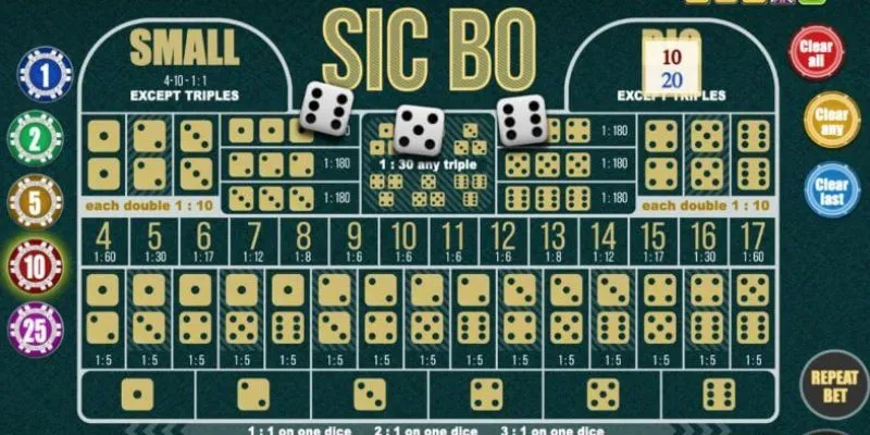 Chi tiết về cách chơi Sicbo cơ bản