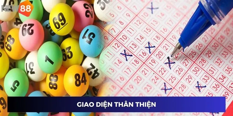 Giao diện thân thiện