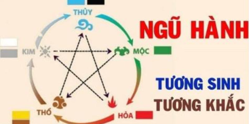 Bóng âm dương lô đề mang lại cơ sở phân tích khoa học 