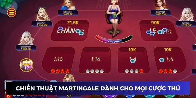 Phương Pháp Đánh Xóc Đĩa Online - Chiến Lược Cược Lợi Nhuận Tại New88 3 Chiến thuật Martingale hiệu quả dành cho mọi cược thủ