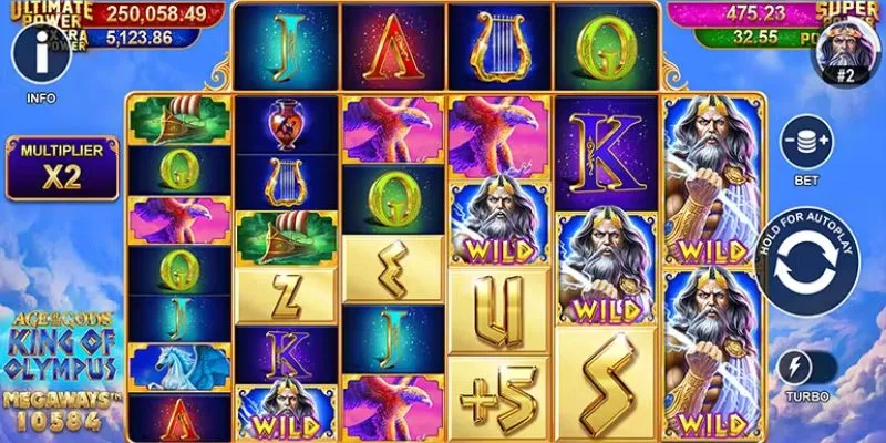 Tính năng đặc biệt nổi trội trong slot game 2025 mà bạn nên biết đến
