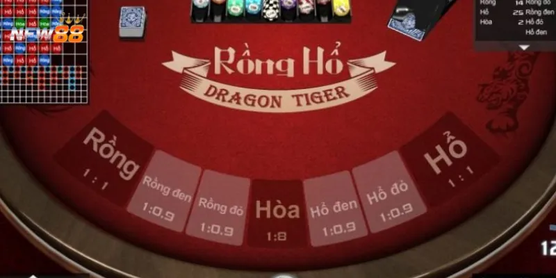 Phân tích các tỷ lệ trả thưởng của các cửa cược Rồng Hổ