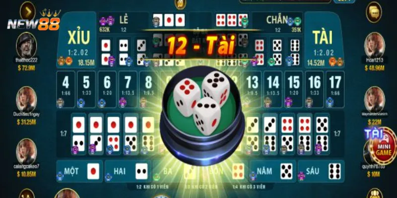 Mẹo chơi sicbo - Cách chọn cửa cược dễ thắng nhất 4 Chia sẻ những mẹo chơi Sicbo giúp tăng tỷ lệ thắng