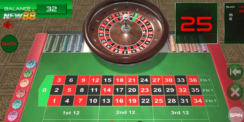 Các nguyên tắc cơ bản cần nhớ khi chơi Roulette