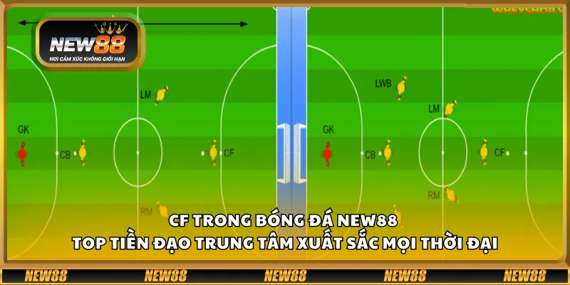 CF trong bóng đá New88 – Top tiền đạo trung tâm xuất sắc mọi thời đại 1 CF trong bóng đá New88 – Top tiền đạo trung tâm xuất sắc mọi thời đại