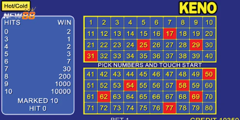 Các quy tắc cơ bản khi chơi Keno online 
