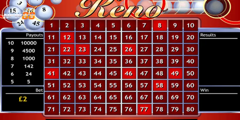 Cách chơi Keno online thắng lớn là gì?