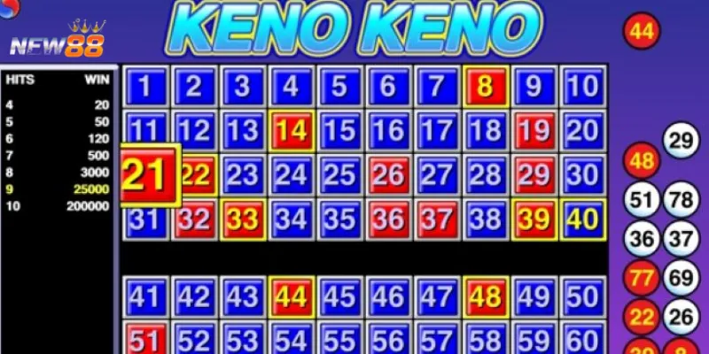 Kinh nghiệm chơi Keno mà cao thủ truyền lại là gì?